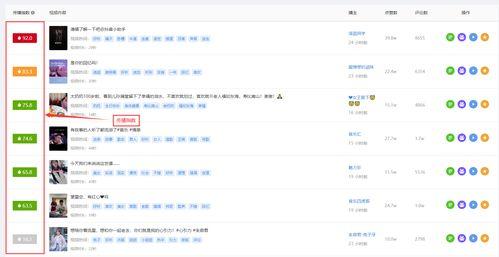 娱乐吃瓜账号如何起号