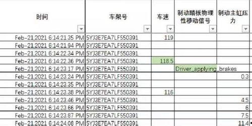 吃瓜汇总2021,盘点娱乐圈风云变幻